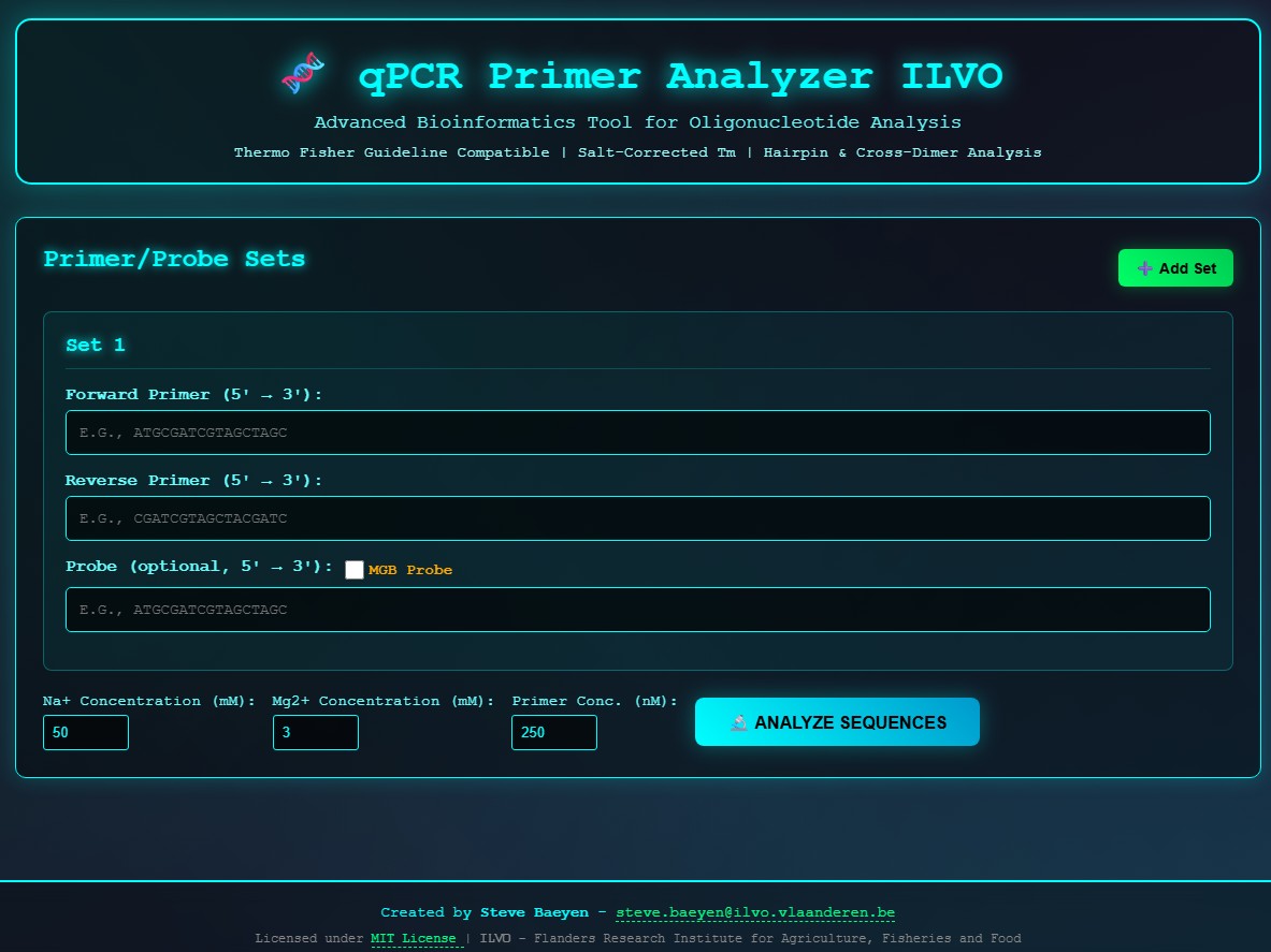 example_view